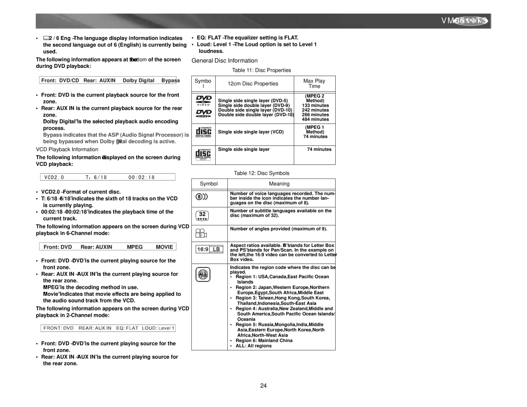 Archos VM9511TS General Disc Information, VCD Playback Information, Disc Properties Symbo 12cm Disc Properties Max Play 