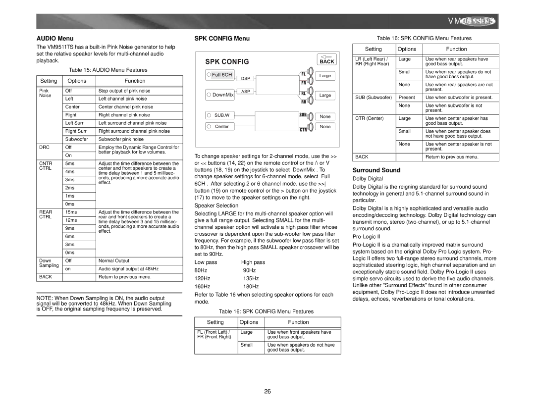 Archos VM9511TS instruction manual Audio Menu, SPK Config Menu, Surround Sound 