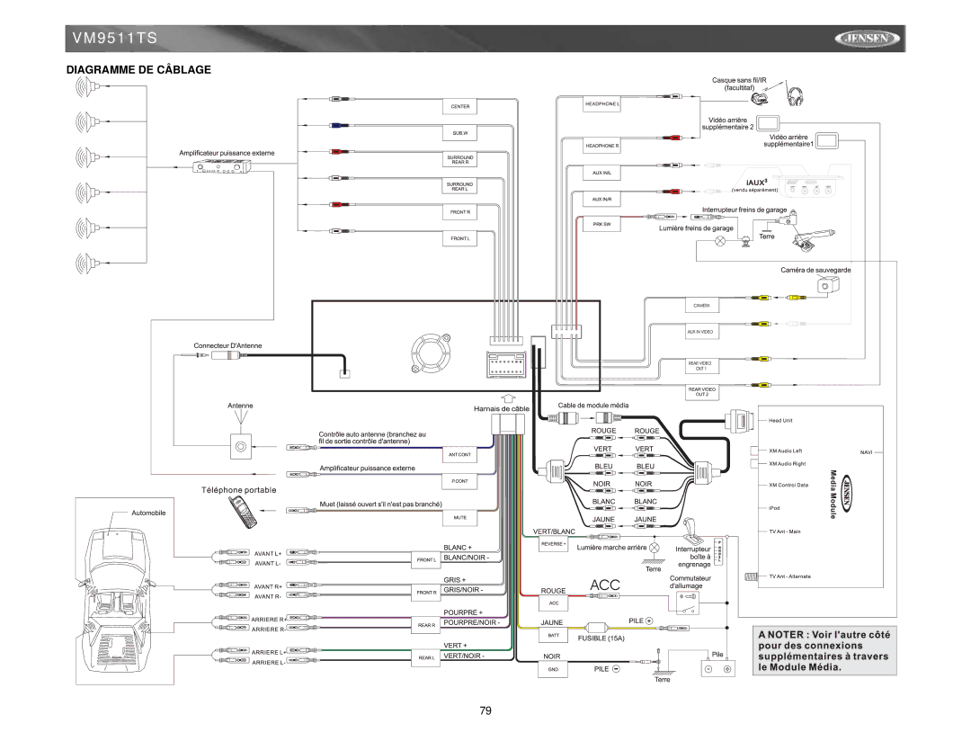 Archos VM9511TS instruction manual Diagramme DE Câblage 