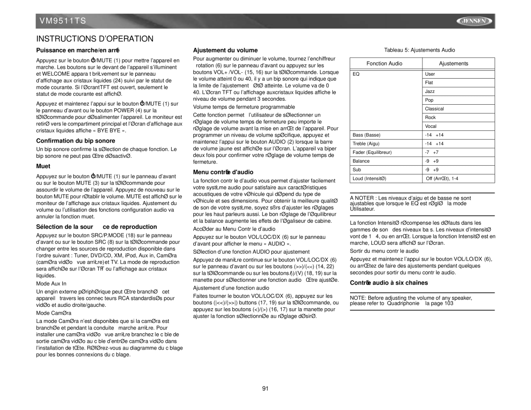 Archos VM9511TS instruction manual Instructions Doperation 