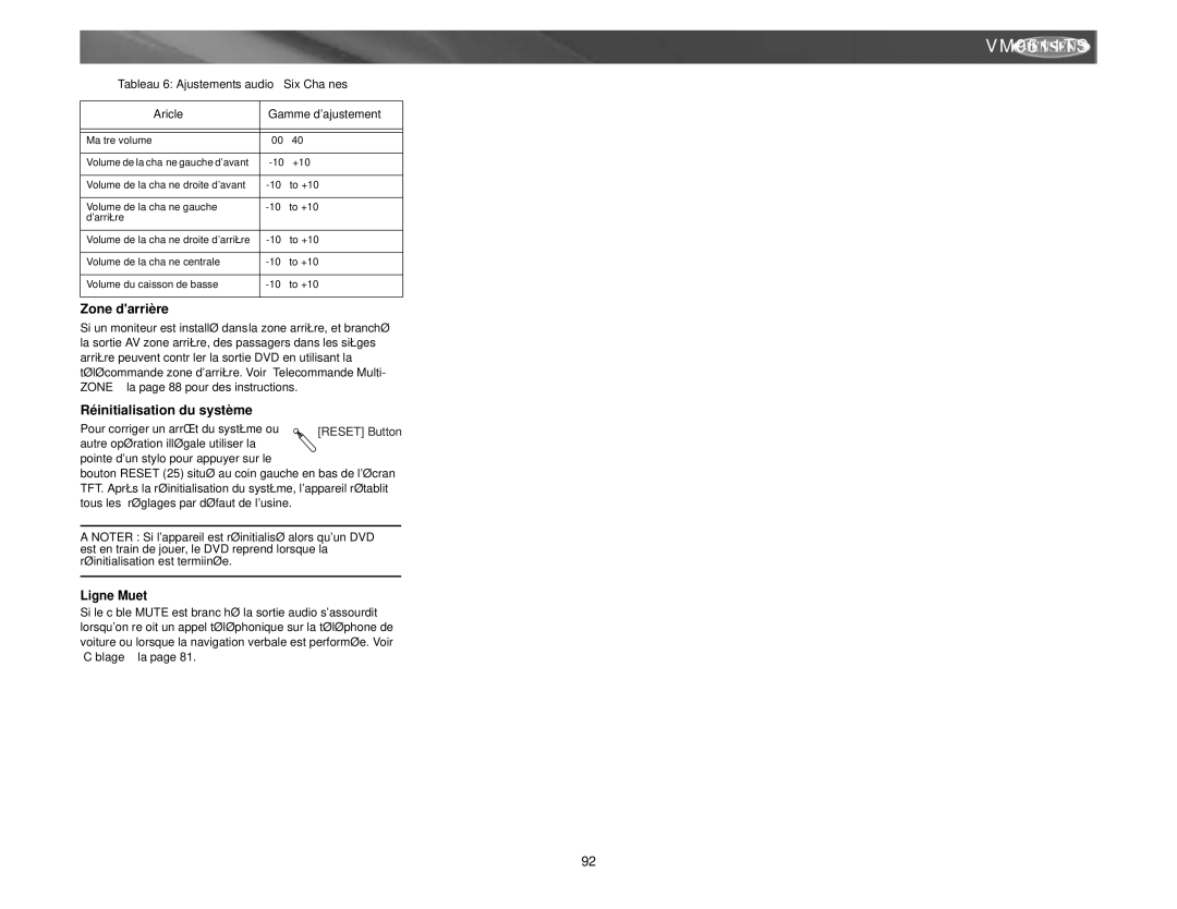 Archos VM9511TS Zone darrière, Réinitialisation du système, Tableau 6 Ajustements audio à Six Chaînes Aricle 