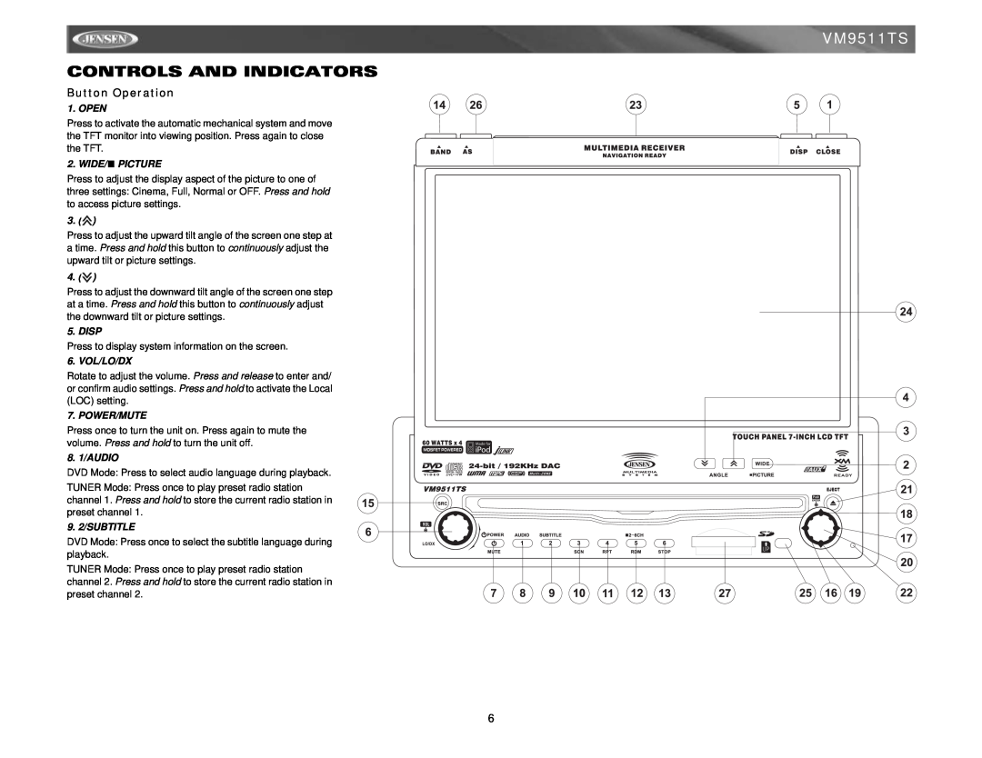 Archos VM9511TS Controls And Indicators, Button Operation, Open, Wide/ Picture, Disp, Vol/Lo/Dx, Power/Mute, 8. 1/AUDIO 