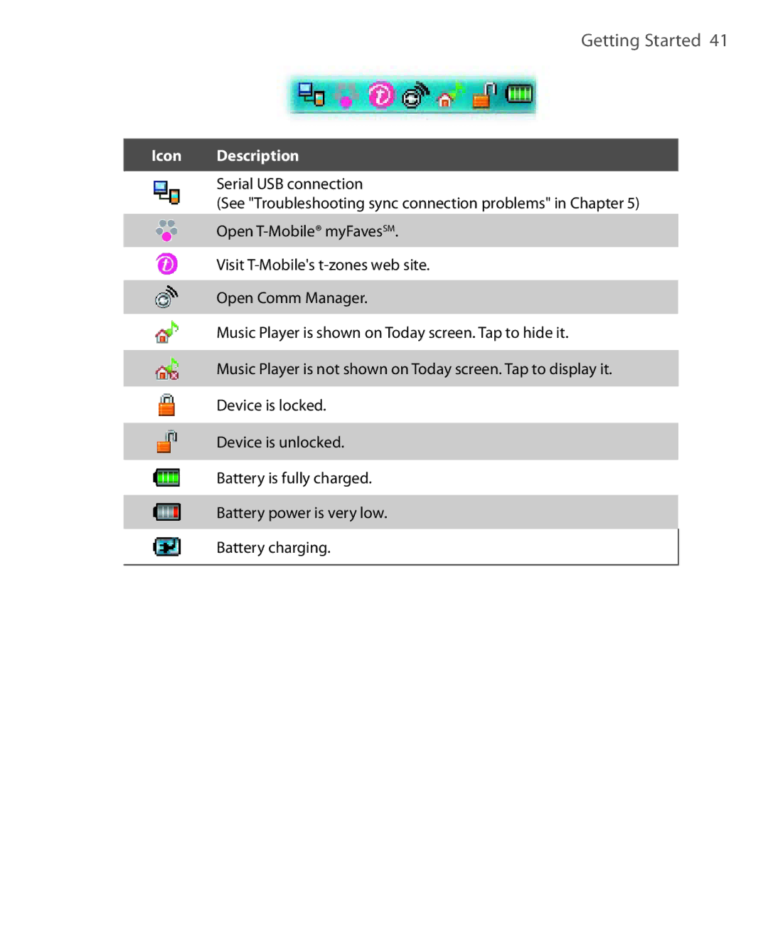 ArcSoft HERA110 manual Getting Started 