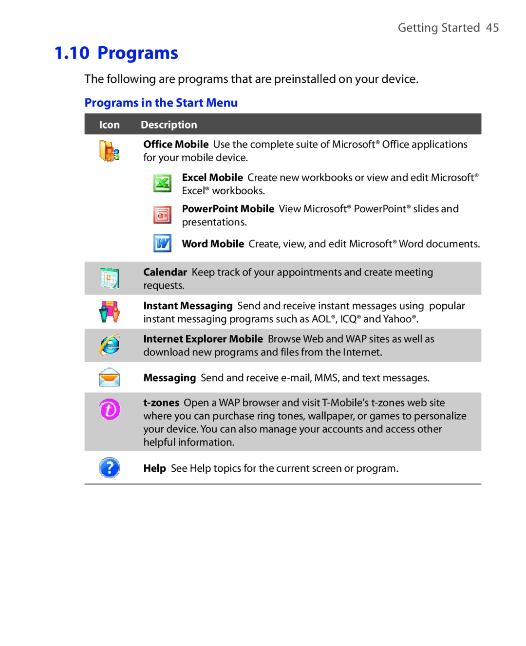 ArcSoft HERA110 manual Following are programs that are preinstalled on your device, Programs in the Start Menu 