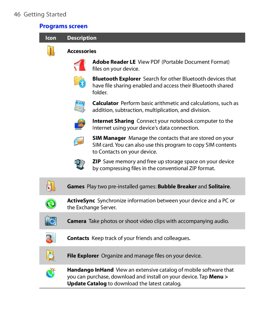 ArcSoft HERA110 manual Programs screen, Accessories 