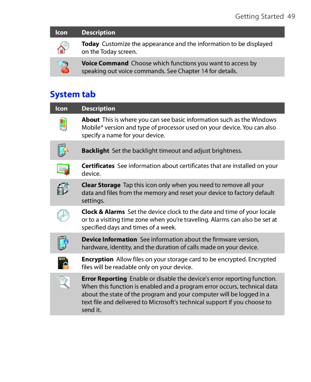 ArcSoft HERA110 manual System tab 