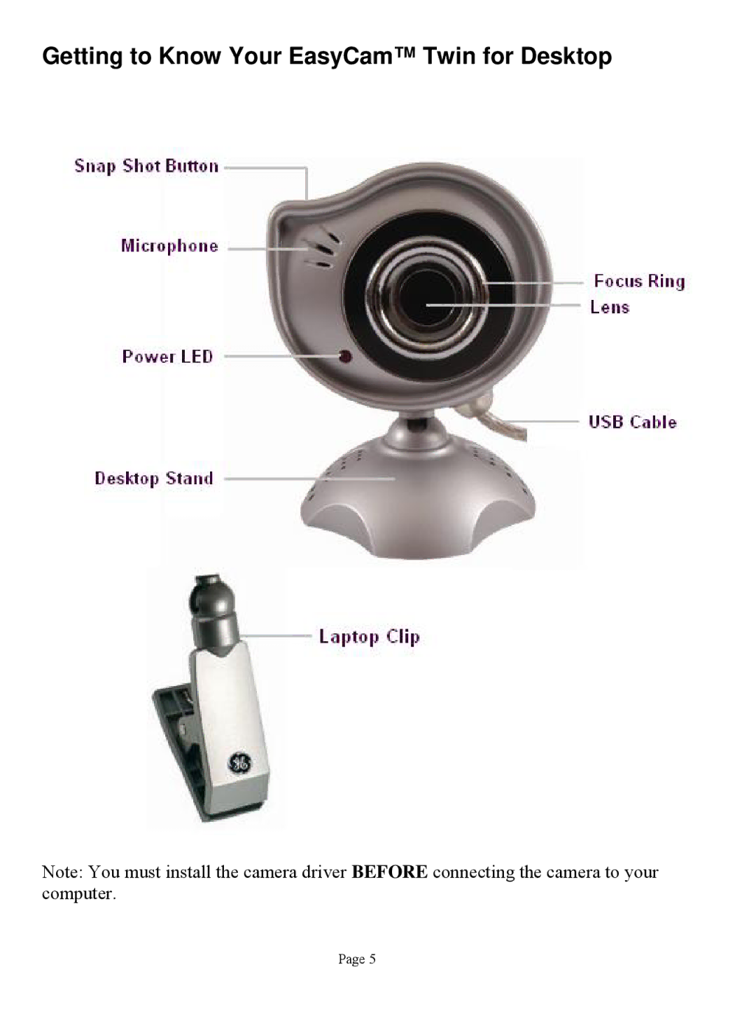 ArcSoft HO98068 manual Getting to Know Your EasyCam Twin for Desktop 