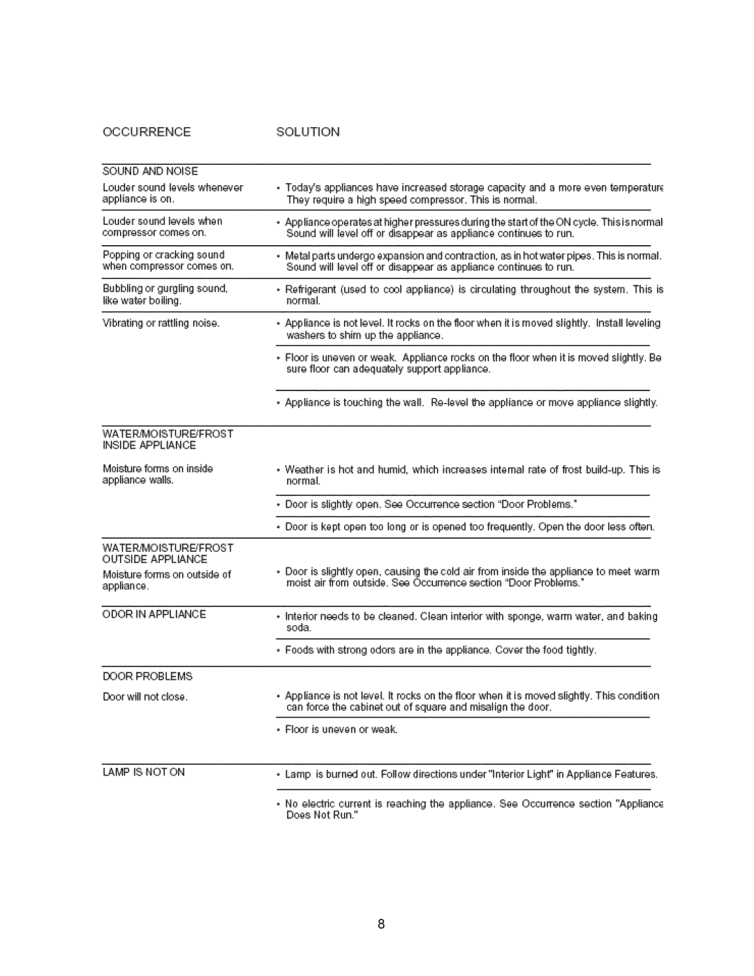 Arctic Air 297283501 important safety instructions Occurrence, SOLUTaON 