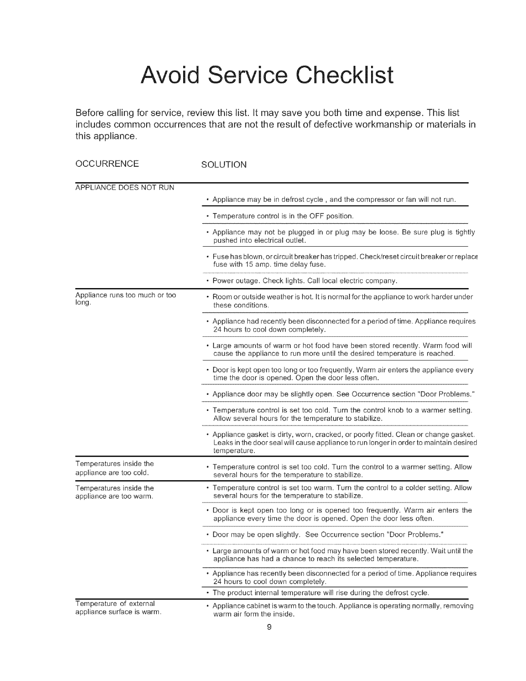 Arctic Air Refrigerator important safety instructions Avoid Service Checklist, Appliance does not RUN 