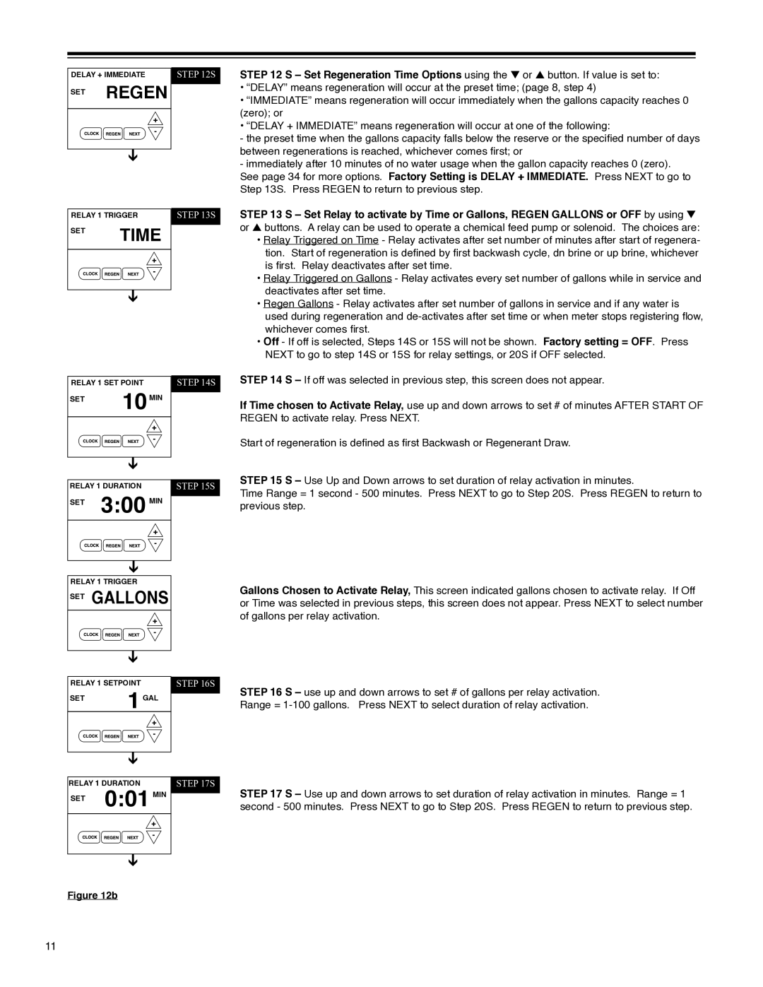 Argosy Research H-125 Series owner manual 001 MIN, 300 MIN 