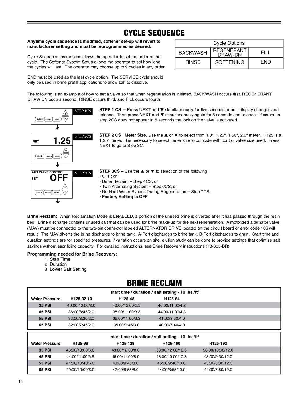 Argosy Research H-125 Series owner manual Cycle Sequence, Brine Reclaim 