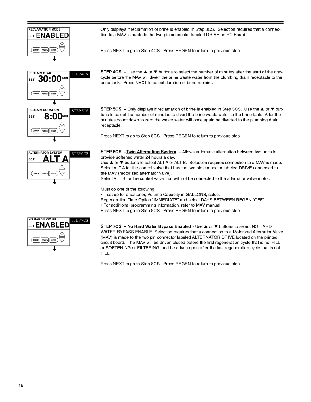 Argosy Research H-125 Series owner manual 800MIN, Enabled 