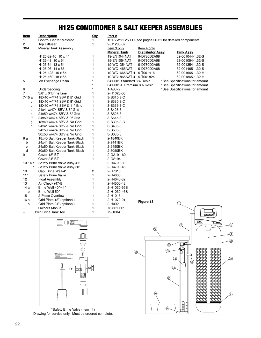 Argosy Research H-125 Series owner manual H125 conditioner & salt keeper assemblies, Description Qty, Tank Assy 