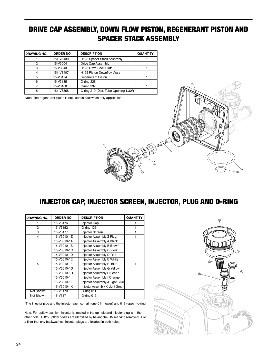 Argosy Research H-125 Series owner manual Spacer Stack Assembly, Injector CAP, Injector SCREEN, INJECTOR, Plug and O-RING 