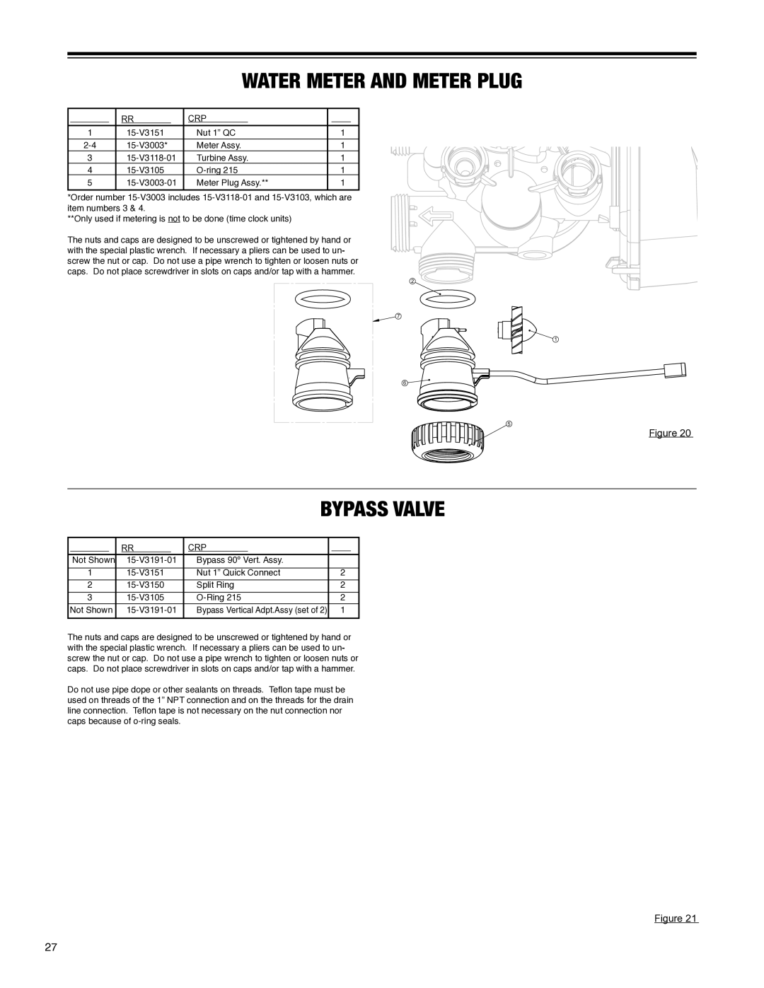 Argosy Research H-125 Series owner manual Water meter and meter plug, Bypass valve 