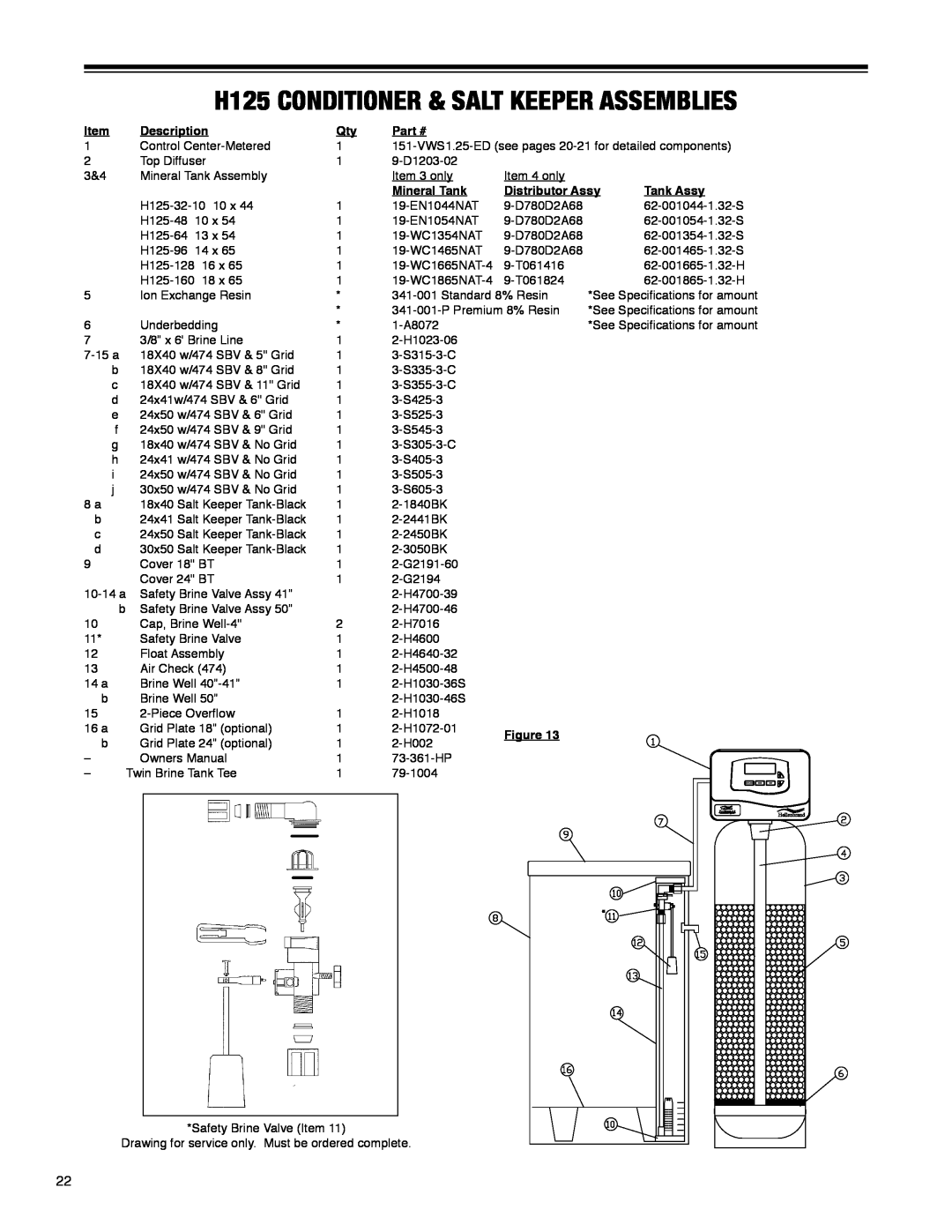 Argosy Research H-125 Series owner manual H125 conditioner & salt keeper assemblies, Description, Tank Assy, Mineral Tank 