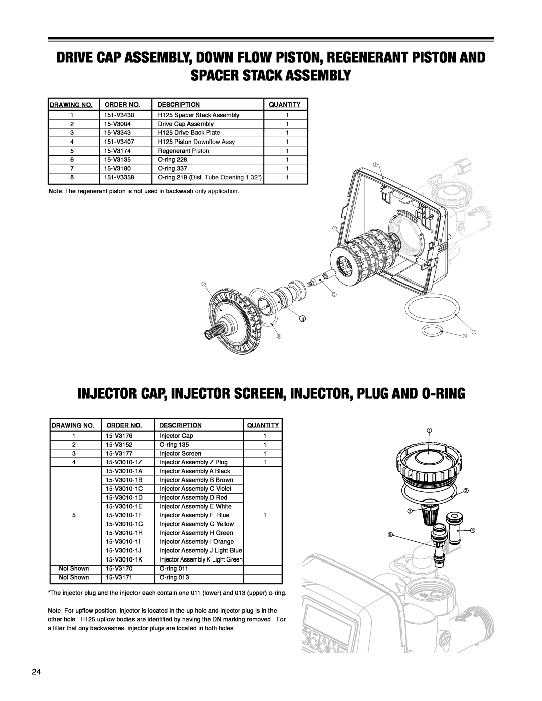 Argosy Research H-125 Series owner manual Spacer Stack Assembly, Injector Cap, Injector Screen, Injector, Plug And O-Ring 