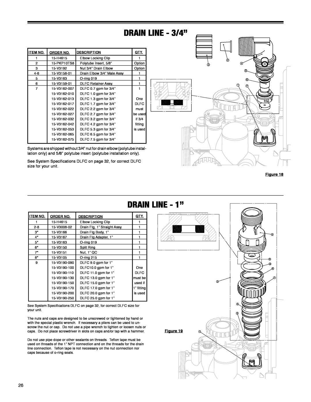 Argosy Research H-125 Series owner manual drain line - 3/4”, drain line - 1” 