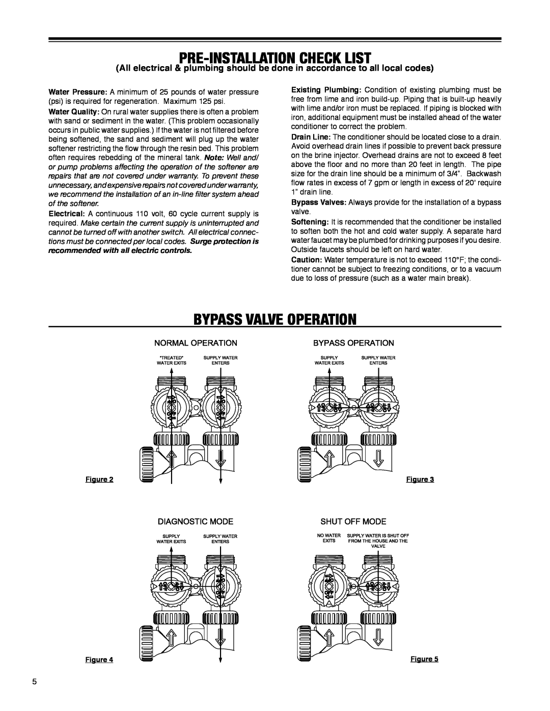 Argosy Research H-125 Series owner manual Pre-Installation Check List, bypass valve OPERATION 
