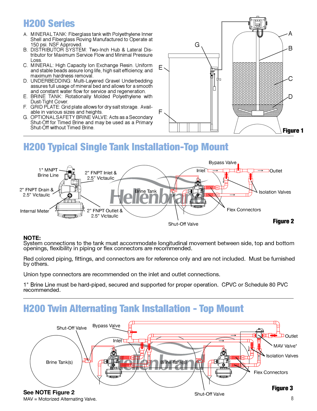 Argosy Research H200HF Series manual H200 Series, H200 Typical Single Tank Installation-Top Mount 