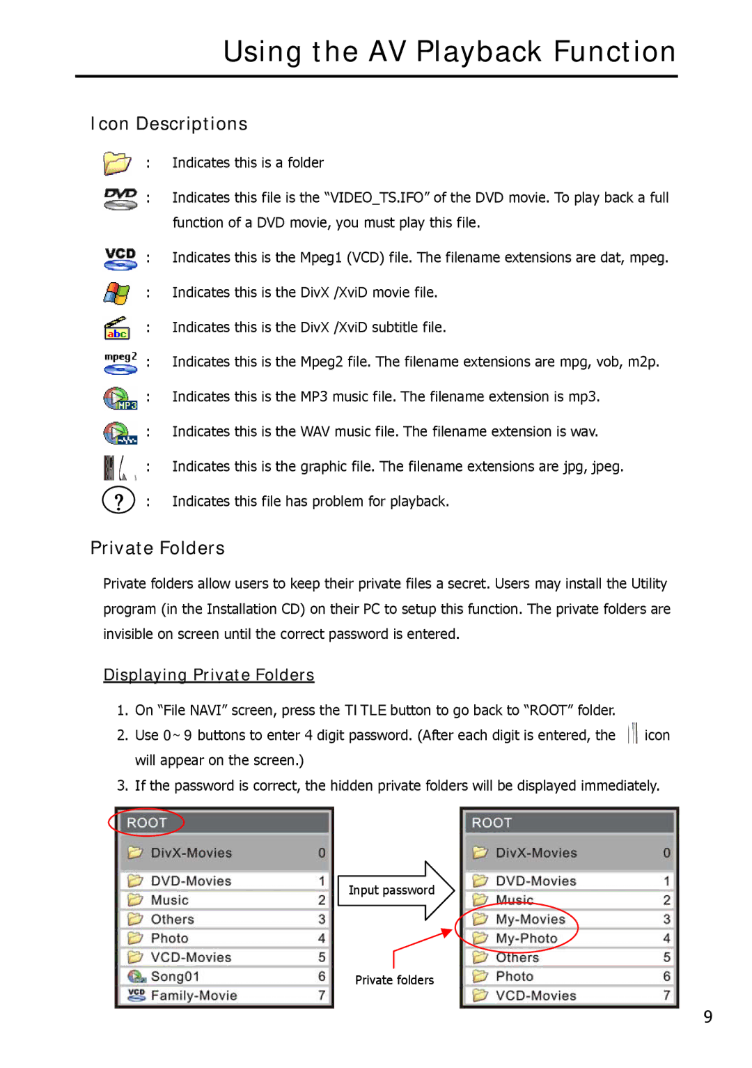 Argosy Research Mobile Video HDD user manual Icon Descriptions, Displaying Private Folders 