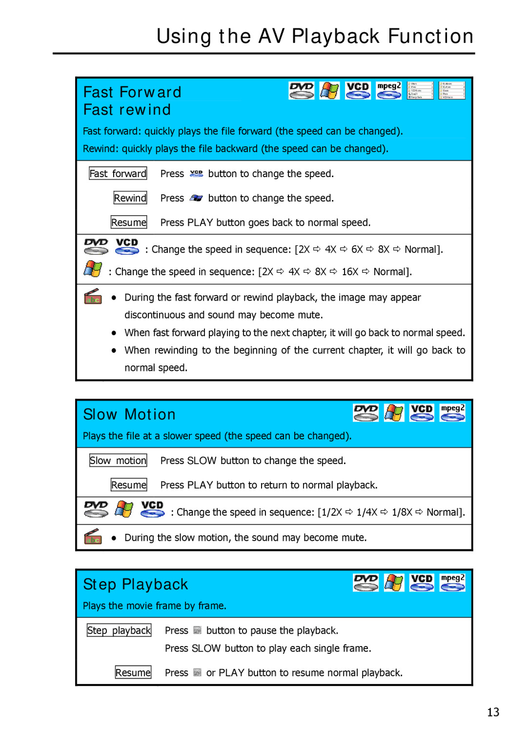 Argosy Research Mobile Video HDD user manual Fast Forward Fast rewind, Slow Motion, Step Playback 