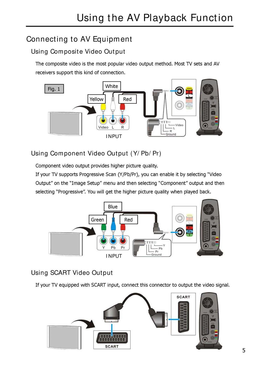 Argosy Research Mobile Video HDD Using the AV Playback Function, Connecting to AV Equipment, Using Composite Video Output 