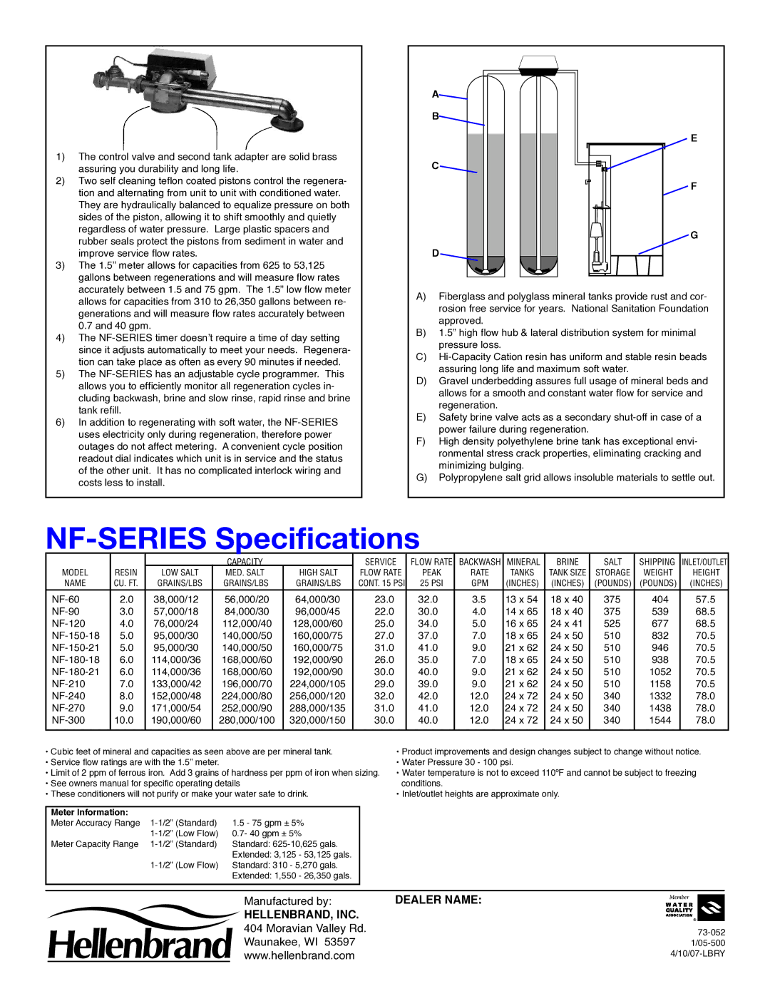 Argosy Research NF 1.5 Series manual NF-SERIES Specifications 