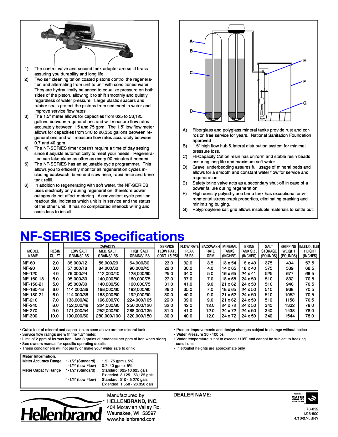 Argosy Research NF 1.5" Series manual NF-SERIES Specifications, Dealer Name, Hellenbrand, Inc, A B E C F G D 