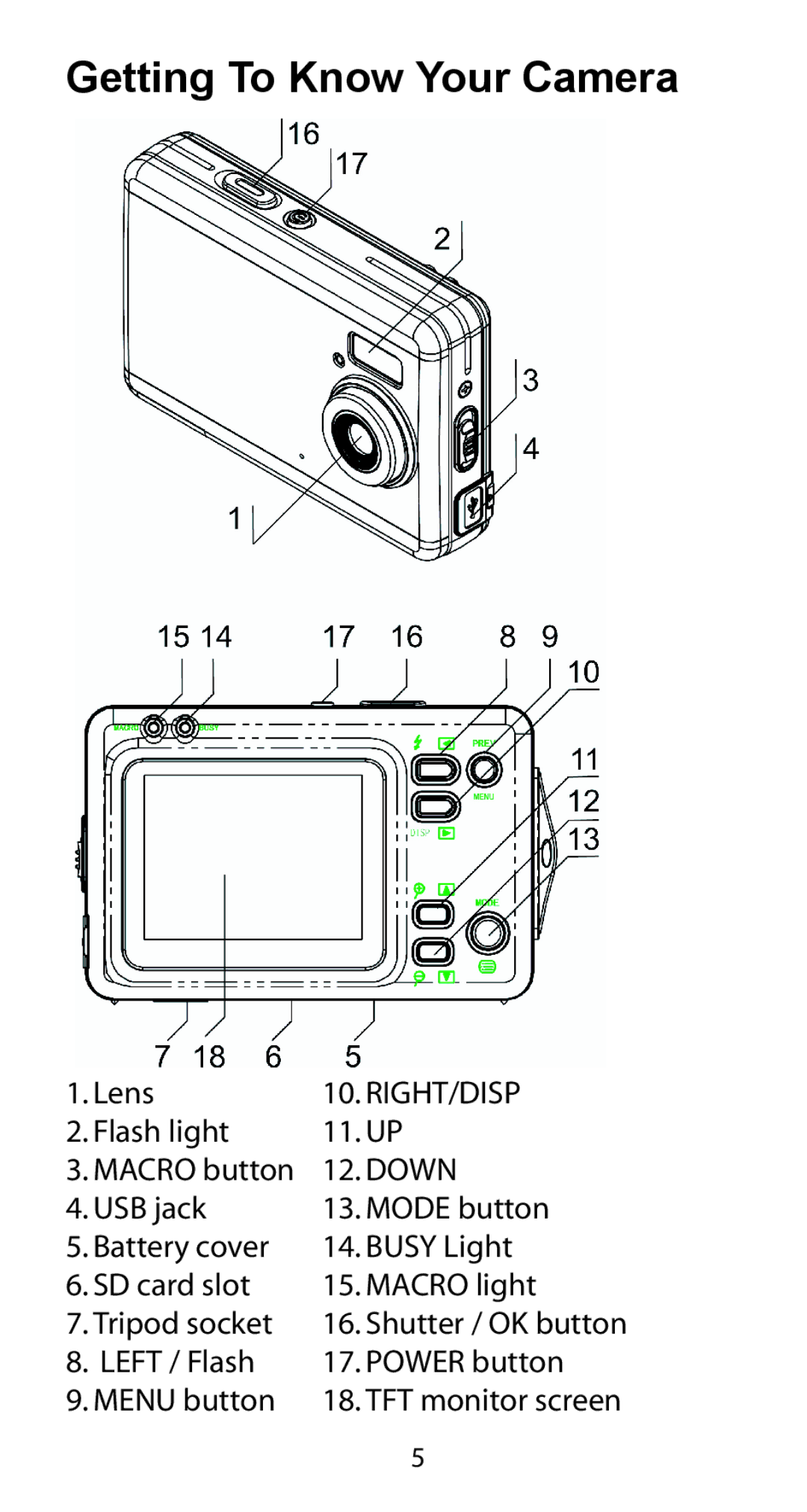 Argus Camera DC-5195 manual Getting To Know Your Camera, Right/Disp 