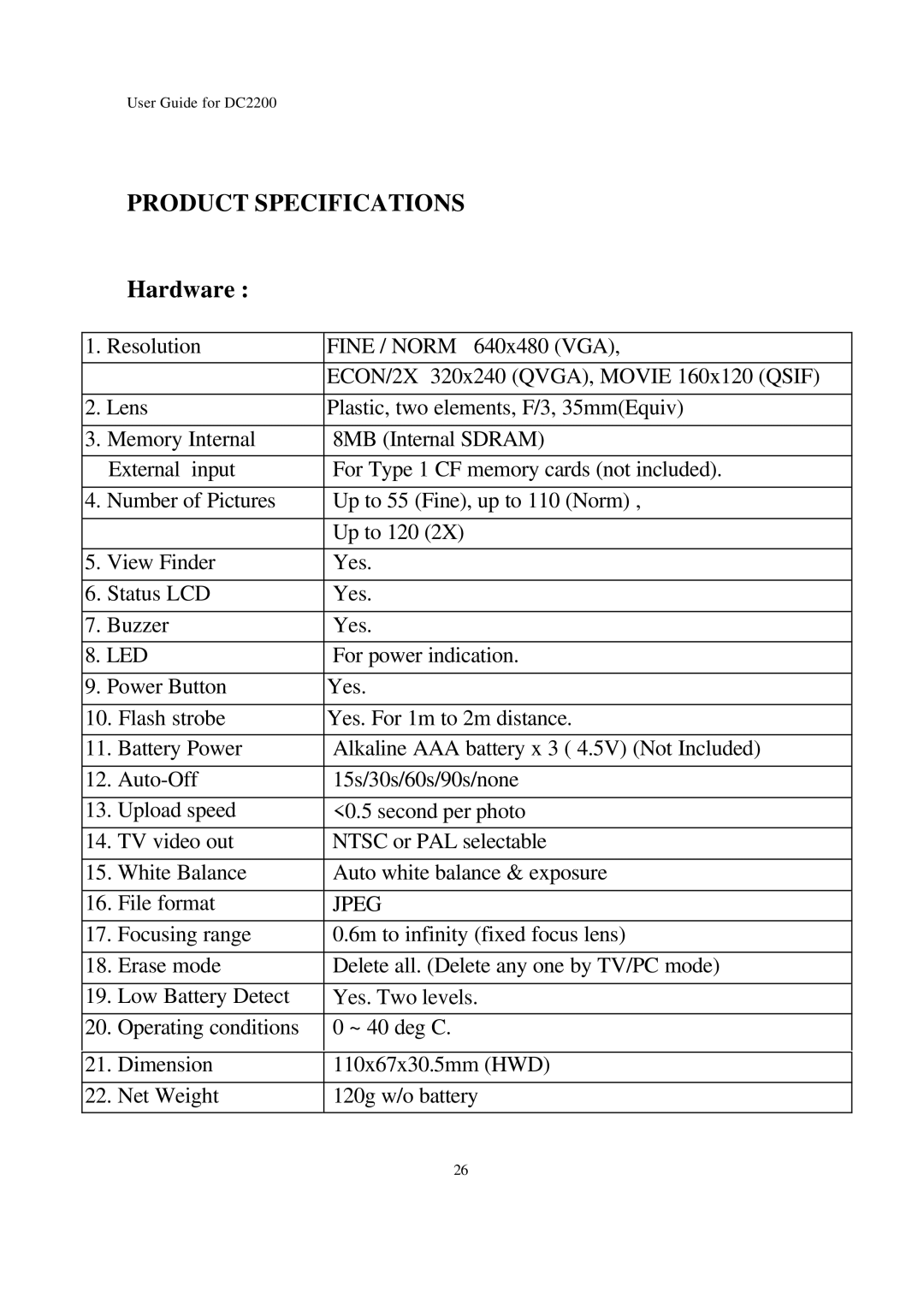 Argus Camera DC2200 manual Product Specifications, Hardware 