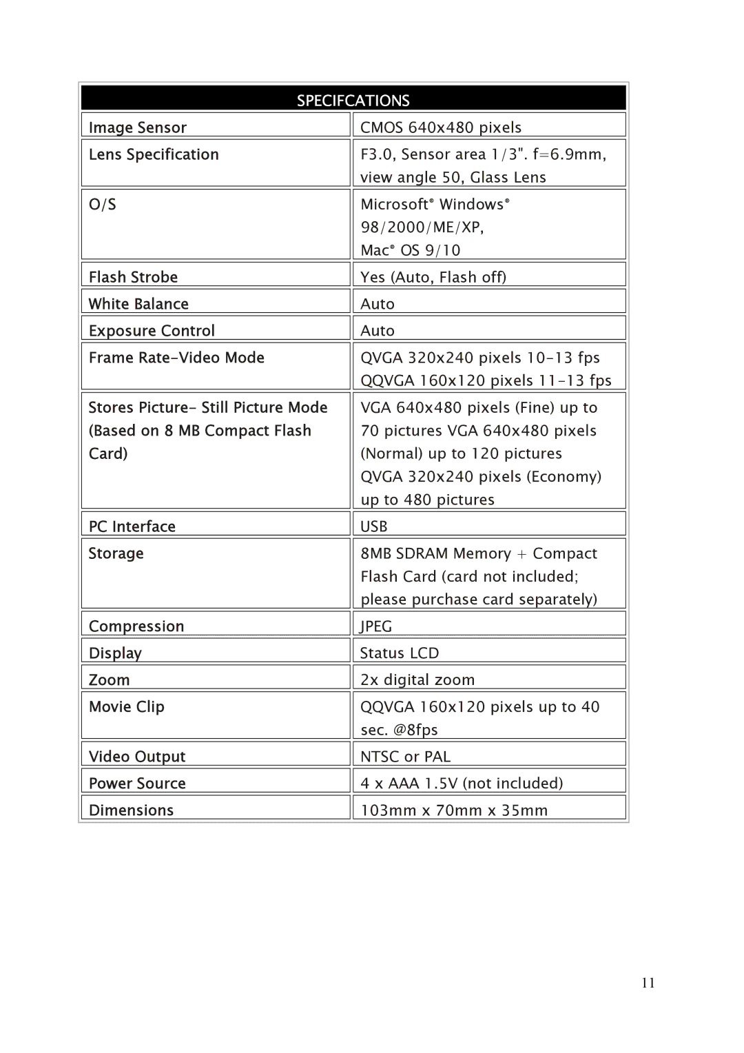 Argus Camera DC2250 manual Specifcations 