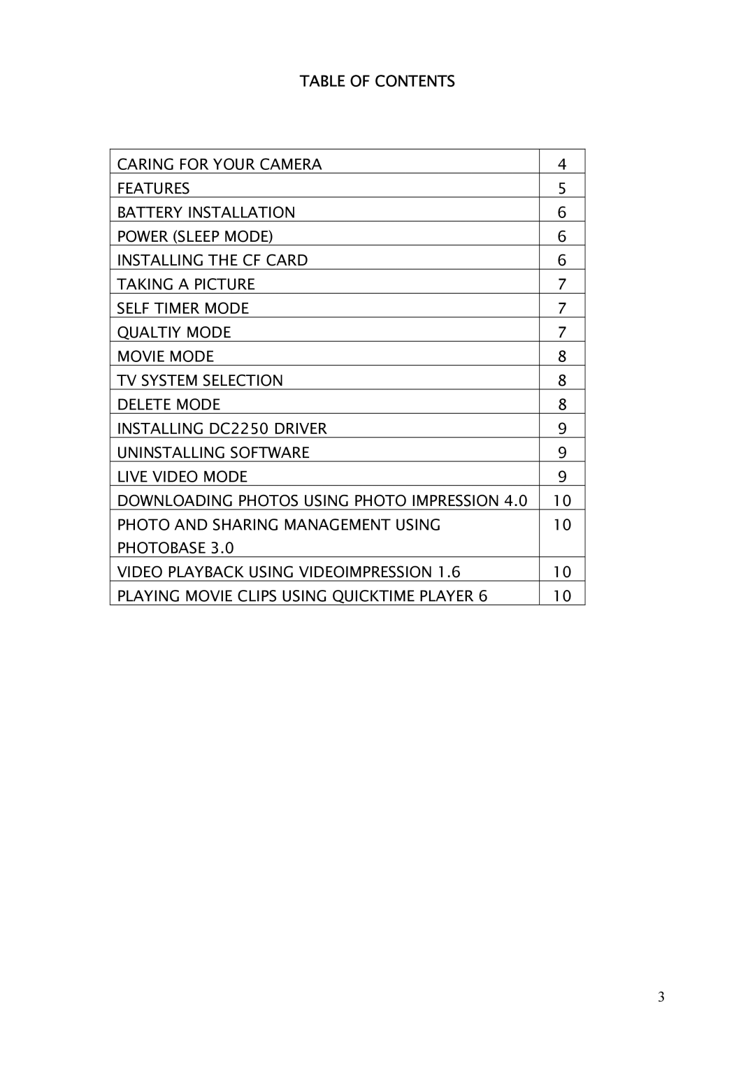 Argus Camera DC2250 manual Table of Contents 