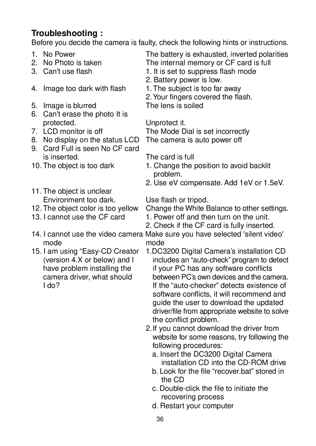 Argus Camera DC3200 manual Troubleshooting 