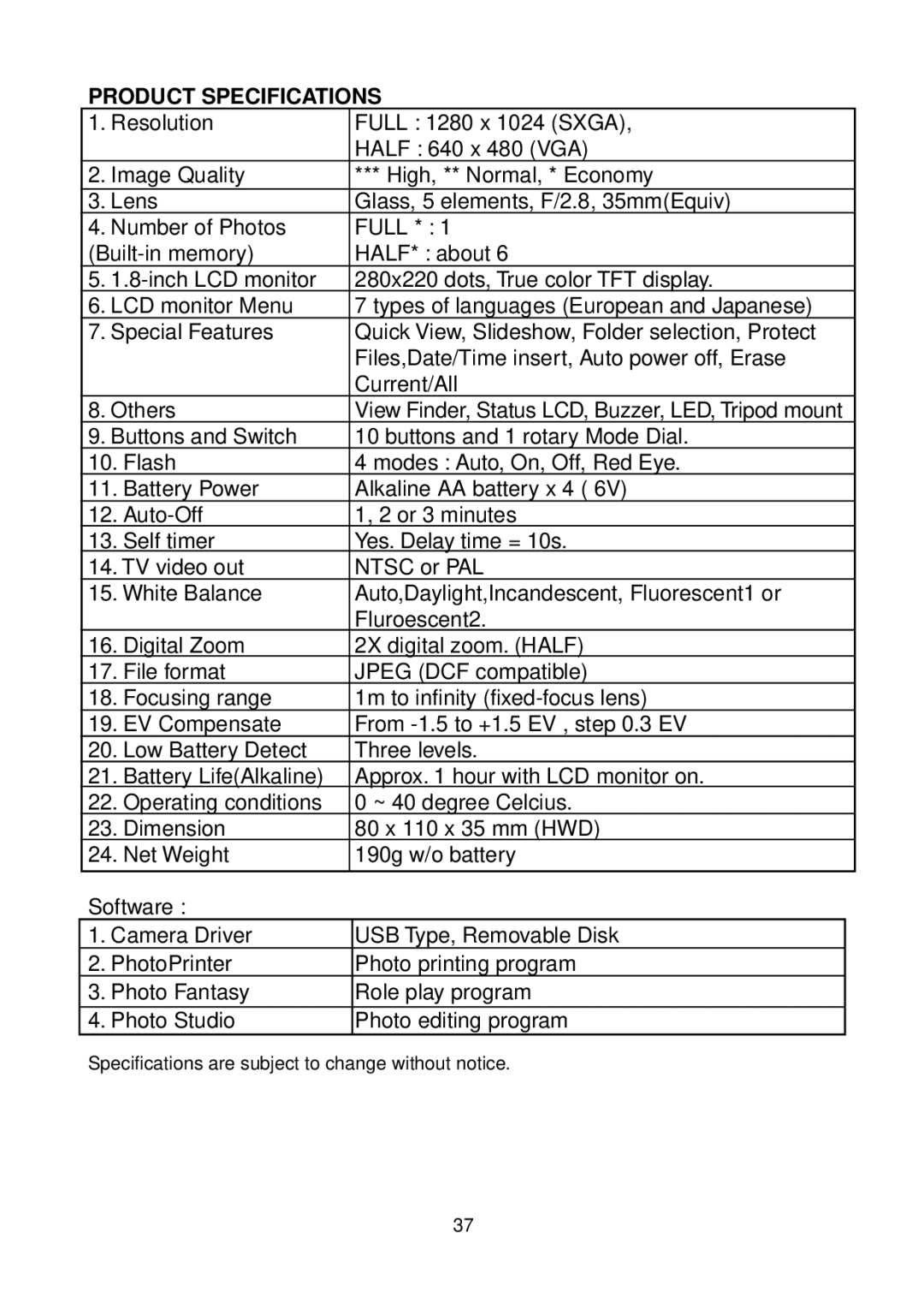 Argus Camera DC3200 manual Product Specifications 