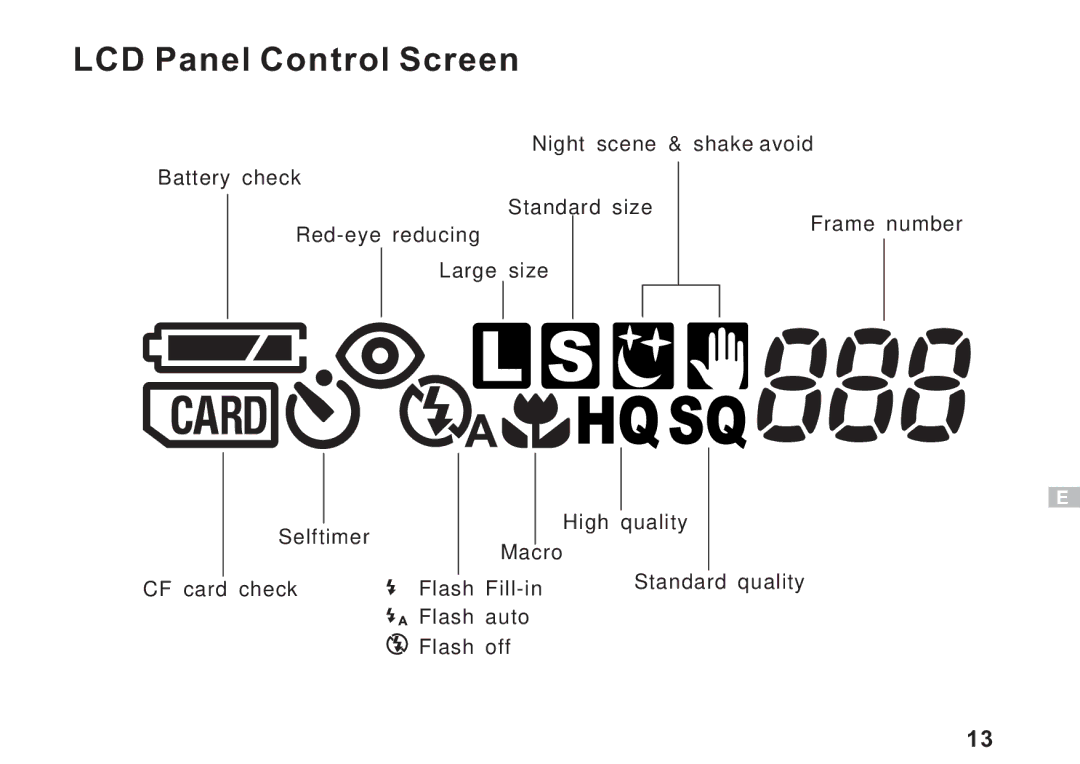 Argus Camera DC3550 manual LCD Panel Control Screen 