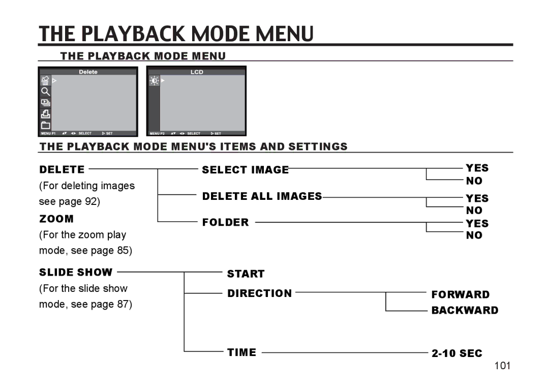 Argus Camera DC3810 manual Playback Mode Menu Playback Mode Menus Items and Settings 