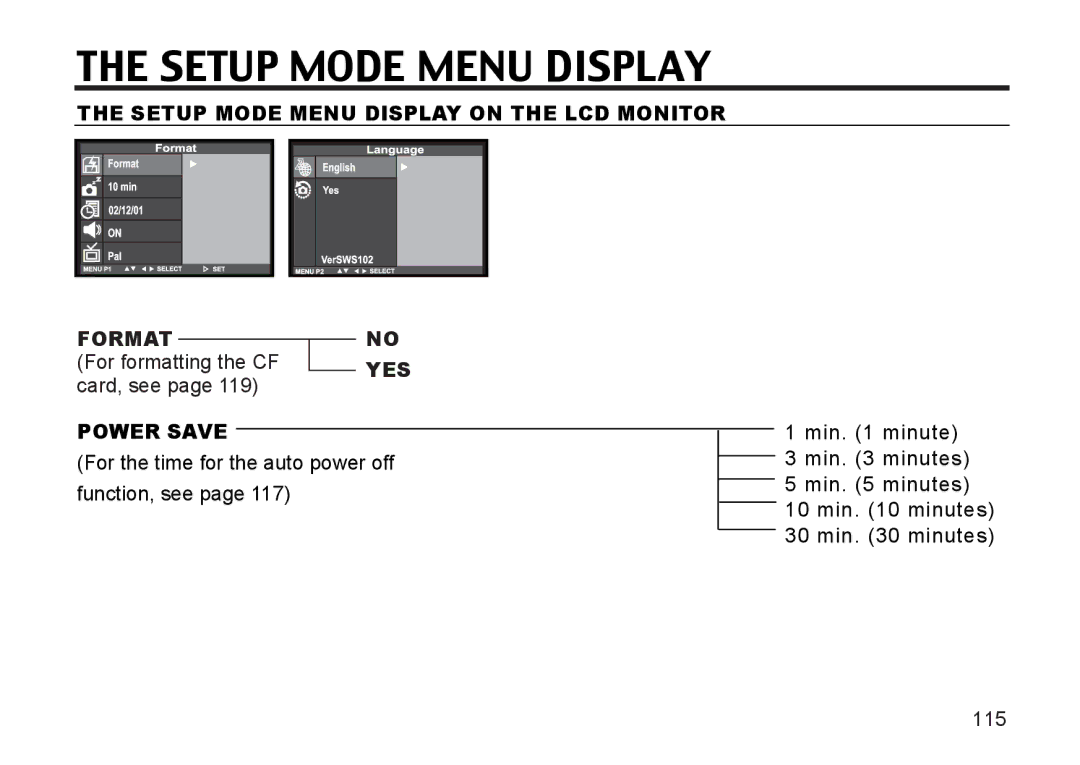 Argus Camera DC3810 manual Setup Mode Menu Display on the LCD Monitor, Format, Yes, Power Save 