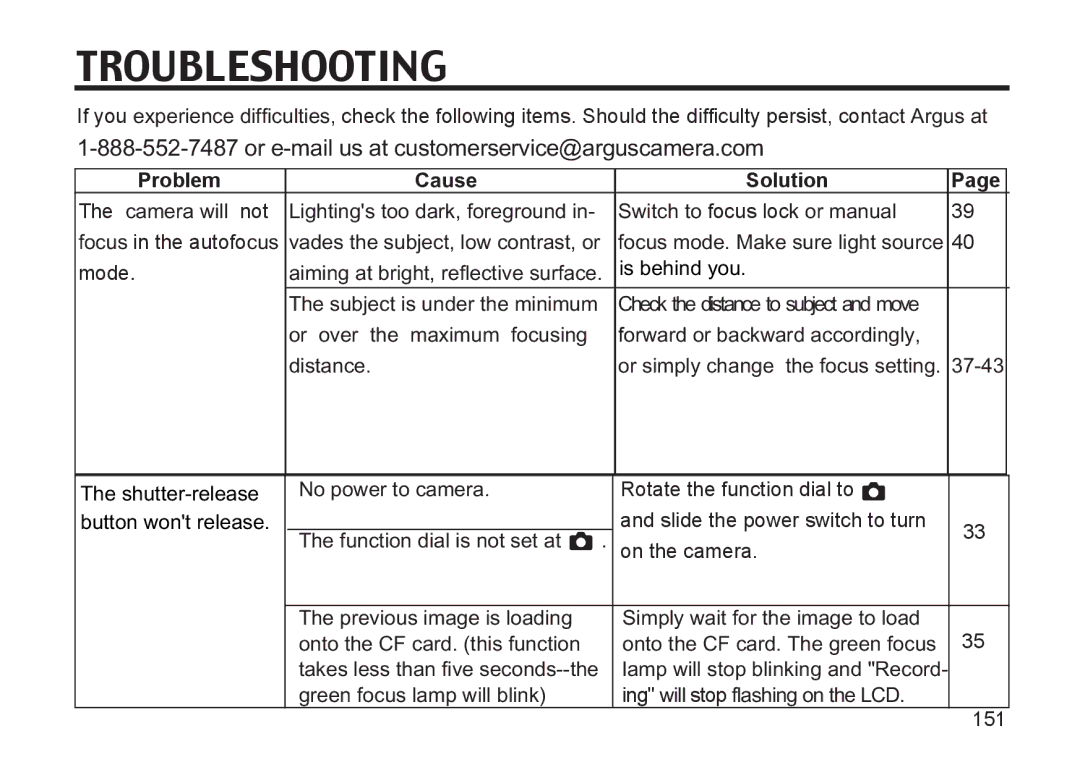 Argus Camera DC3810 manual Troubleshooting, Problem Cause Solution 