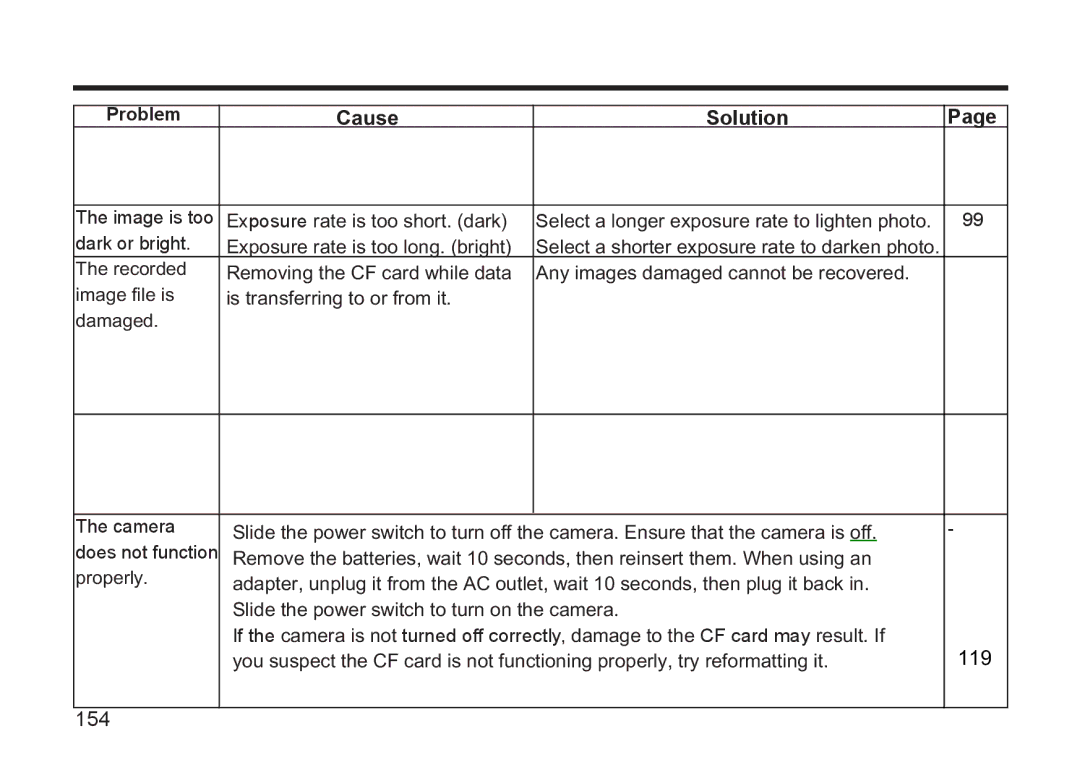 Argus Camera DC3810 manual Cause Solution, 154 