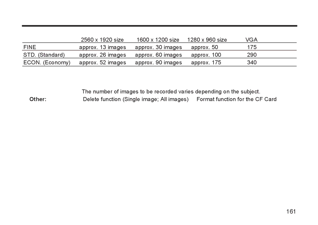 Argus Camera DC3810 manual 161 