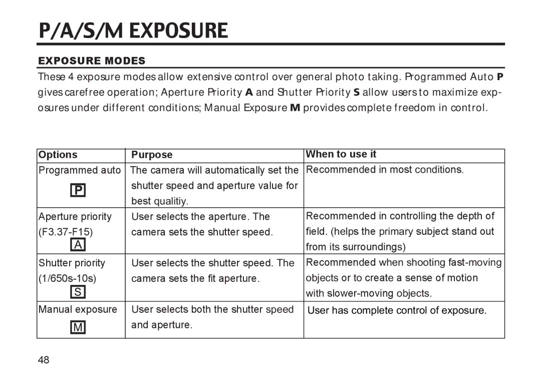 Argus Camera DC3810 manual S/M Exposure, Exposure Modes, Options Purpose When to use it 