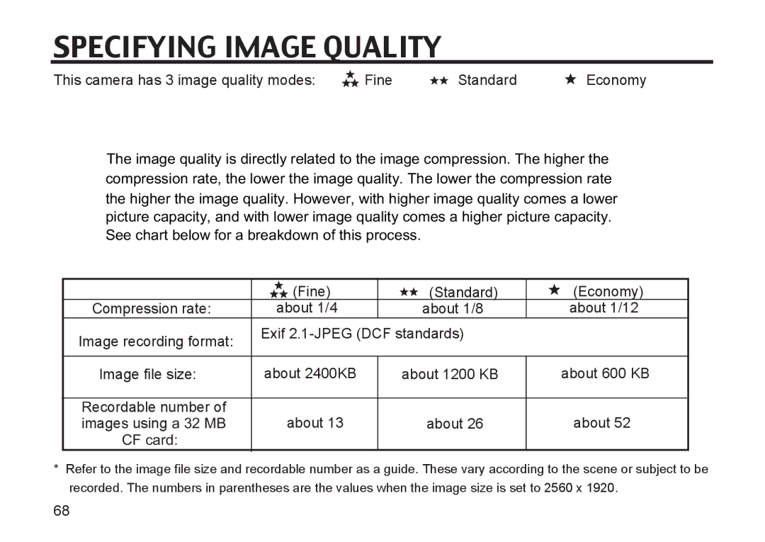 Argus Camera DC3810 manual Specifying Image Quality, This camera has 3 image quality modes Fine Standard Economy 