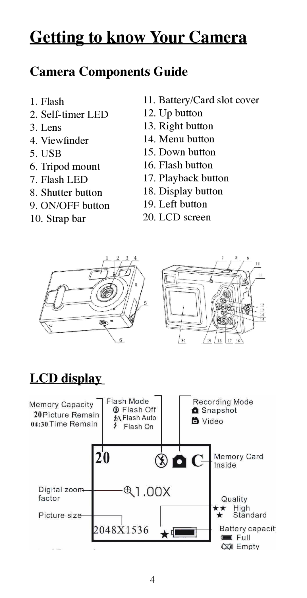 Argus Camera QC-3195B manual Getting to know Your Camera, Camera Components Guide, LCD display 