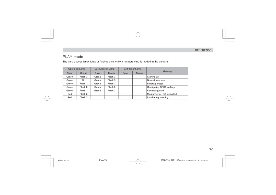 Argus Camera RW-1 manual Play mode 