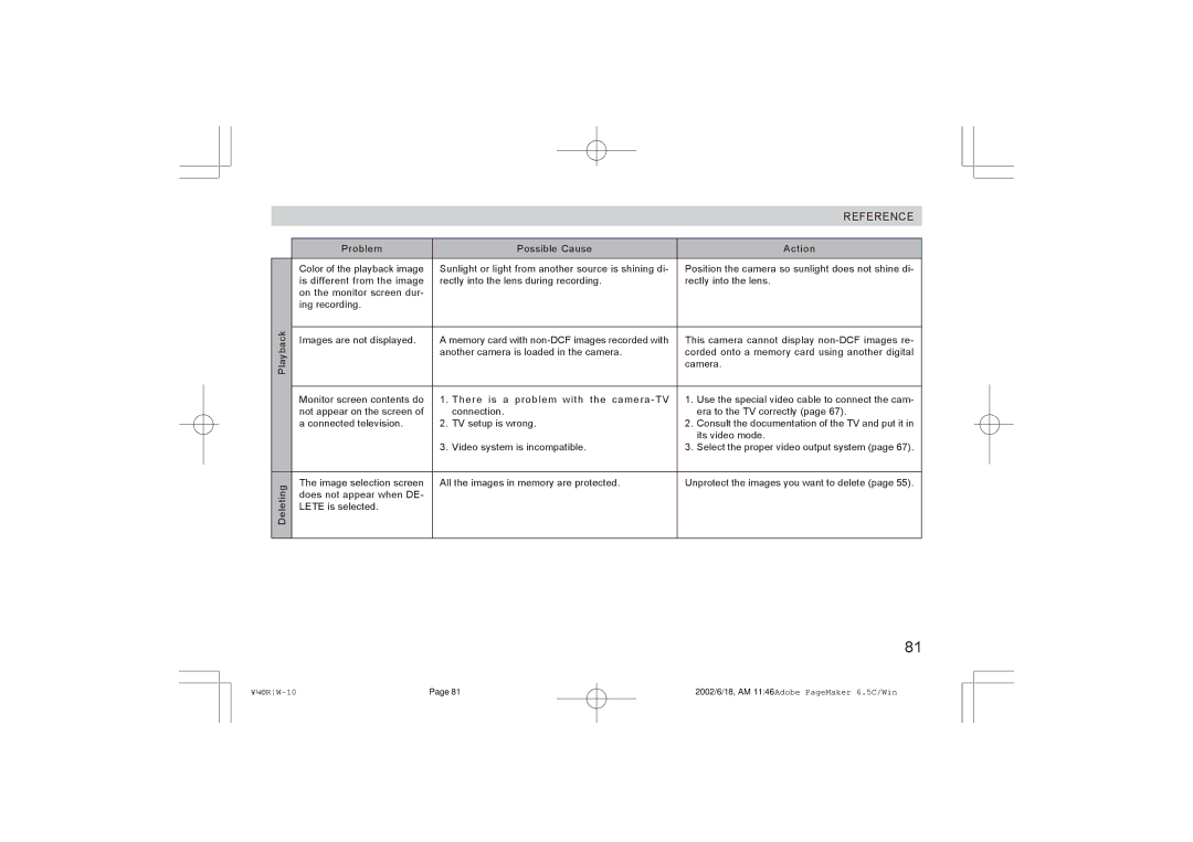 Argus Camera RW-1 manual Reference 