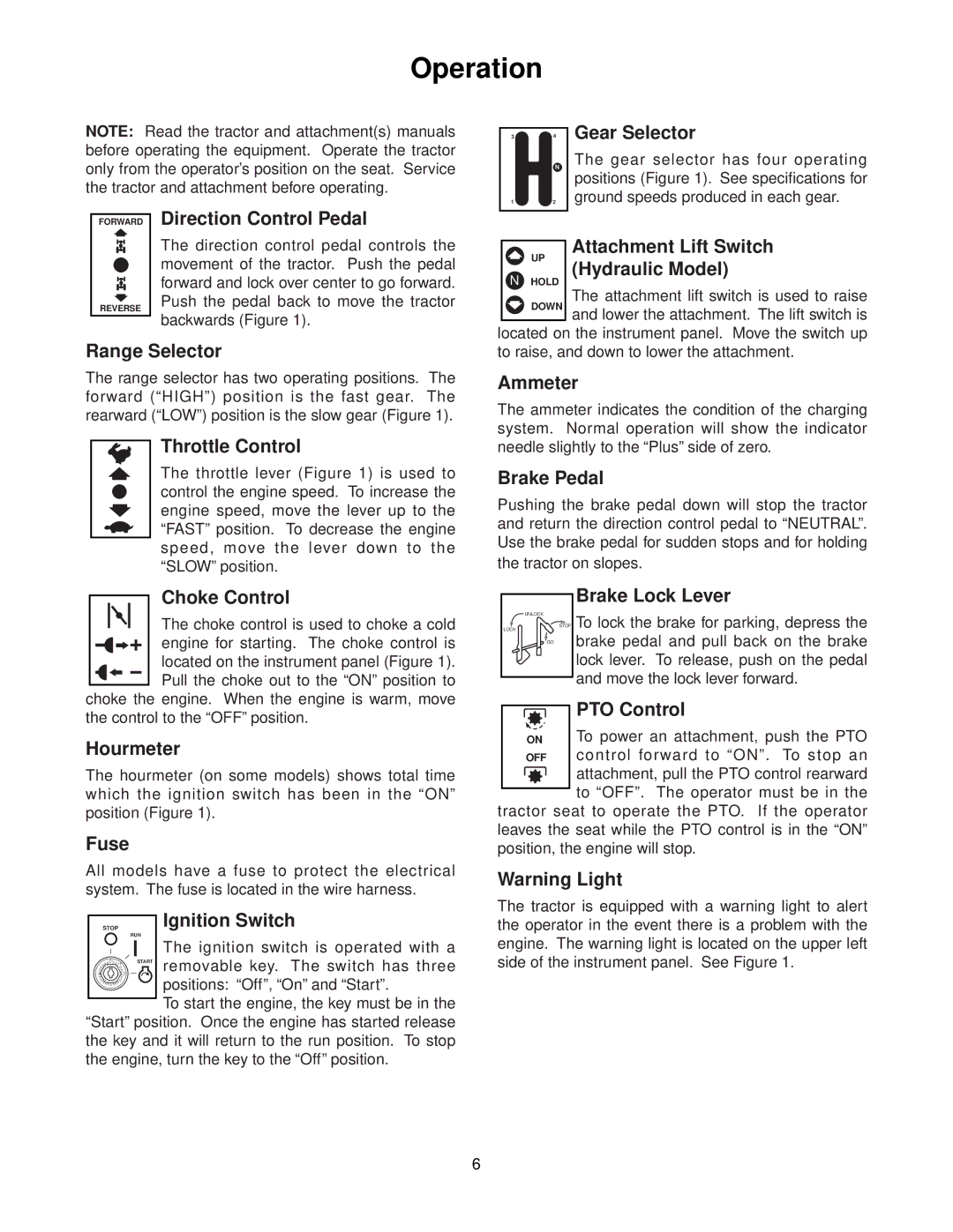 Ariens 070 - Professional G, 071 - Professional G, 072 - Professional G manual Operation 