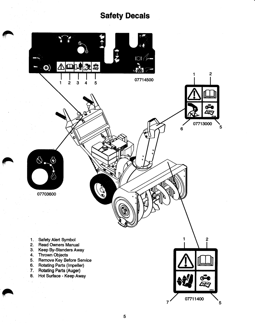 Ariens 084-ST1032, 313-ST1028, 311-ST824, 315-ST1232E, 312-ST924E, 314-ST1228E, 316-ST1236E, 085-ST1236, 086-ST1028, 080-TTS manual 