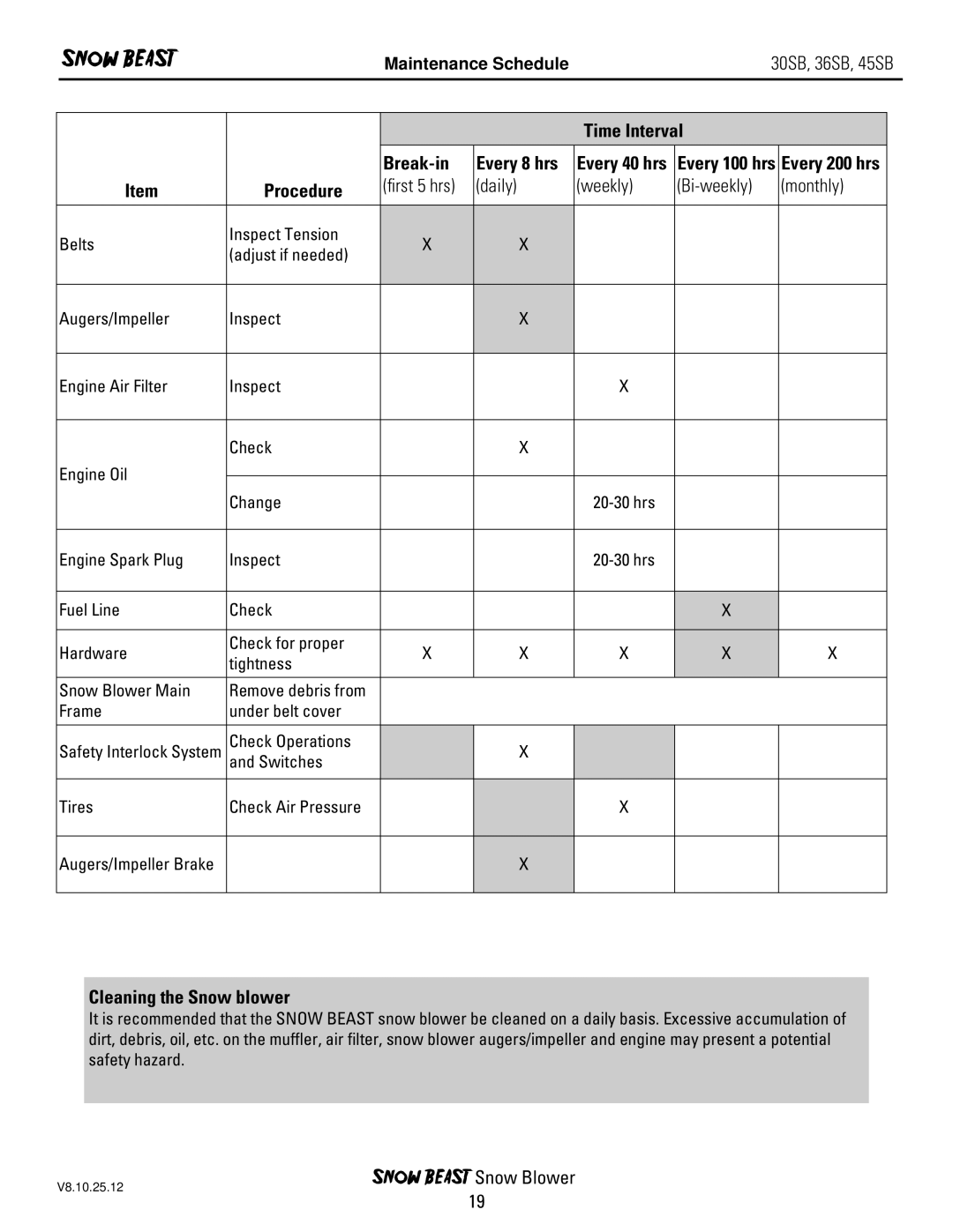 Ariens 30SB, 45SB, 36SB owner manual Time Interval Break-in, Procedure, Cleaning the Snow blower 