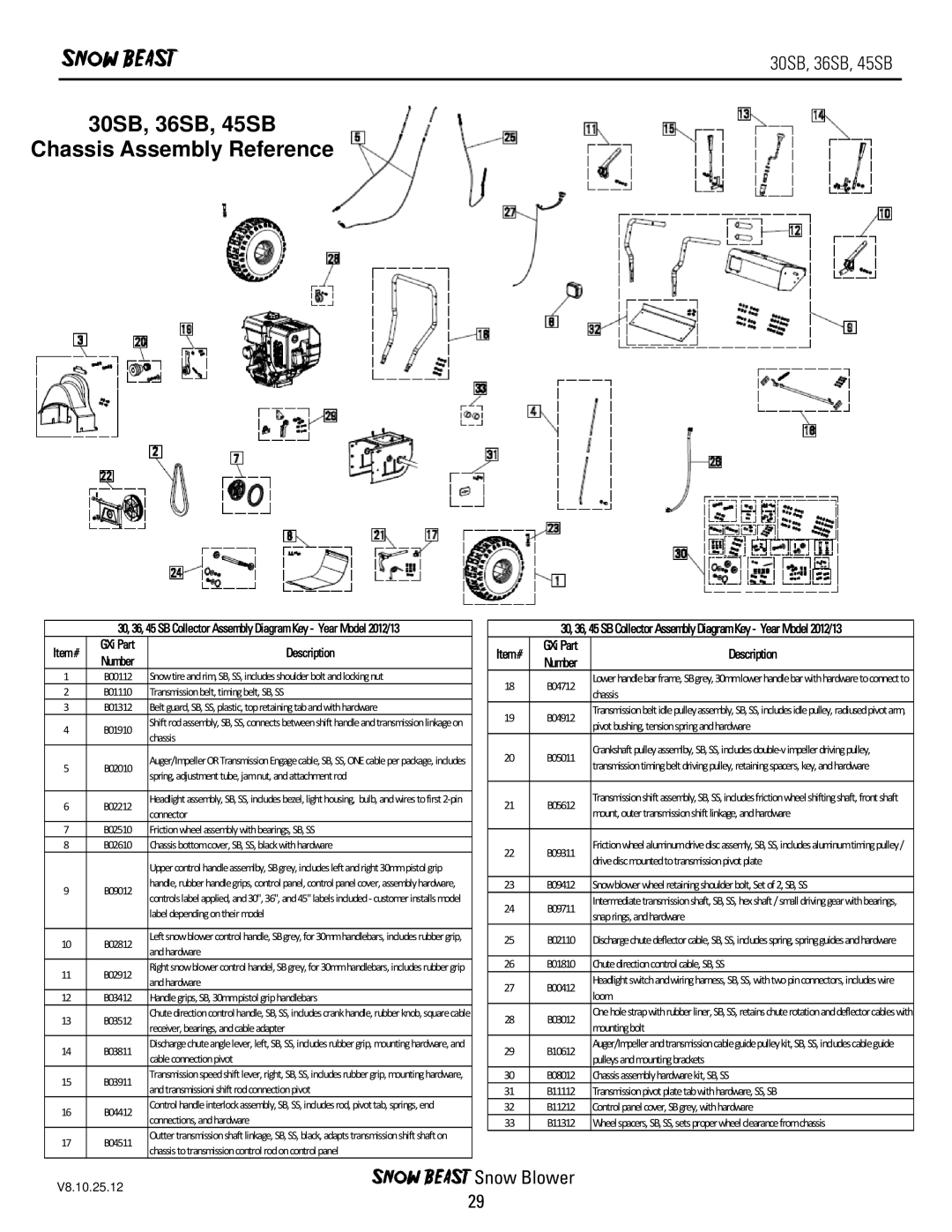 Ariens owner manual 30SB, 36SB, 45SB Chassis Assembly Reference, Description 